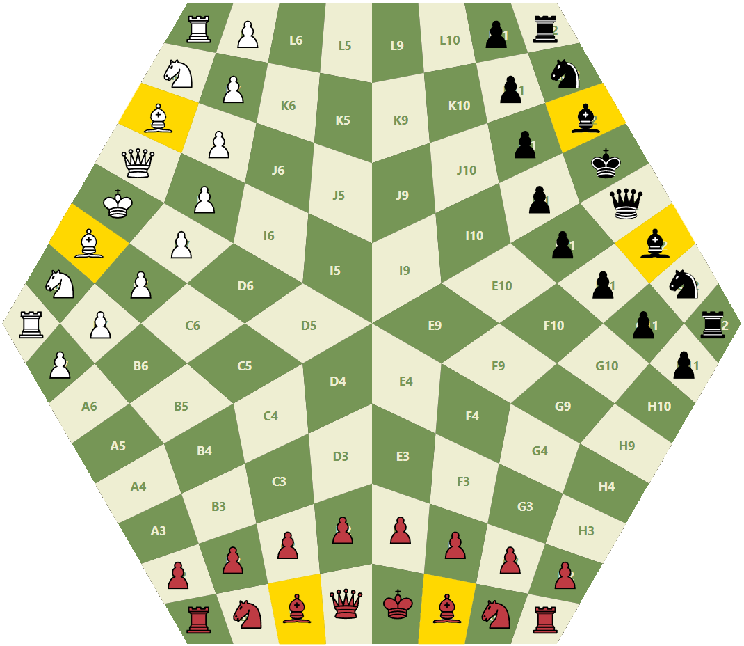 Bishop starting positions in 3 player chess