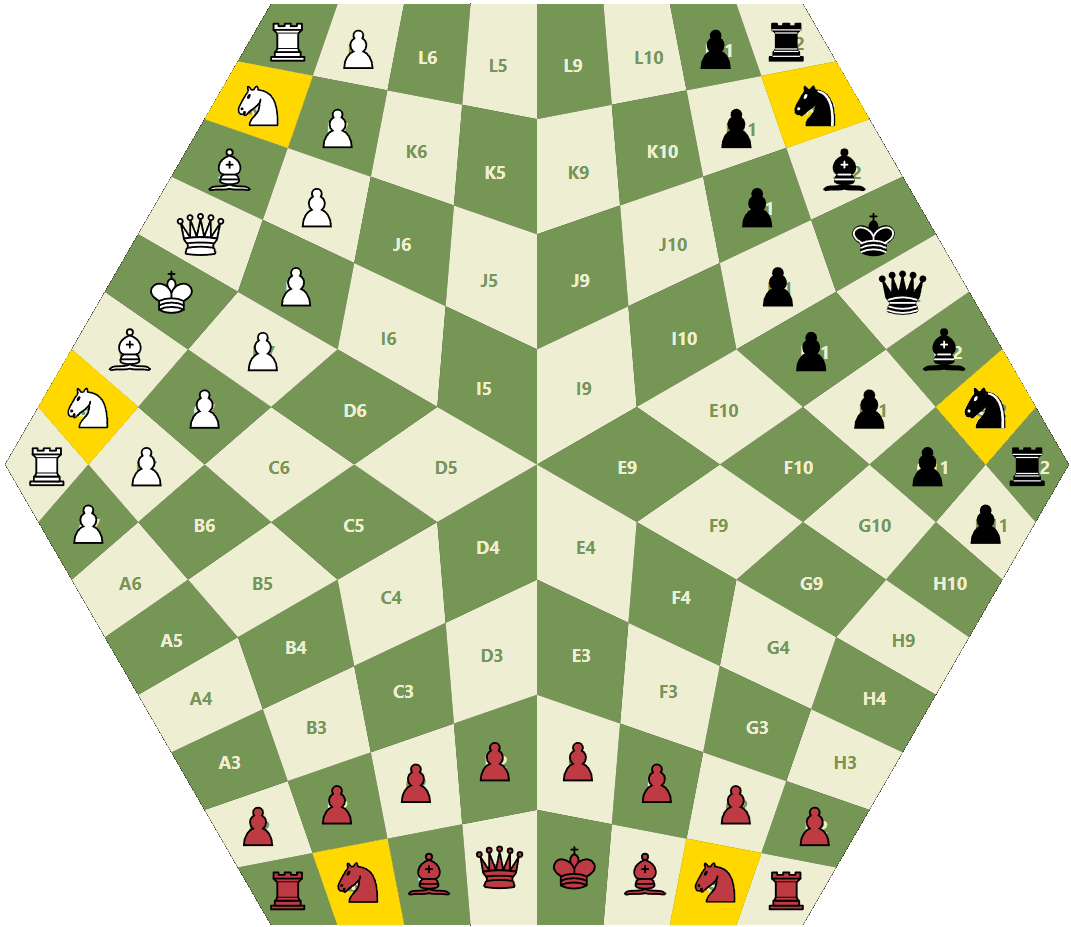 Knight starting positions in 3 player chess
