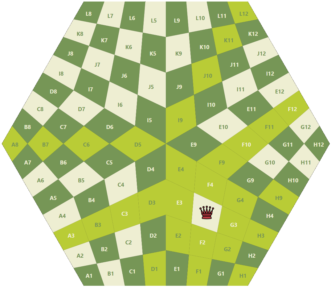 Queen rosette movement in 3 player chess