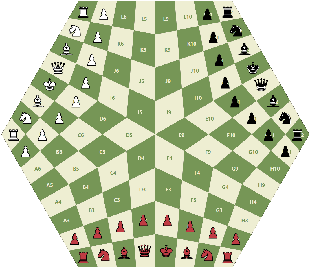 Queen starting positions in 3 player chess