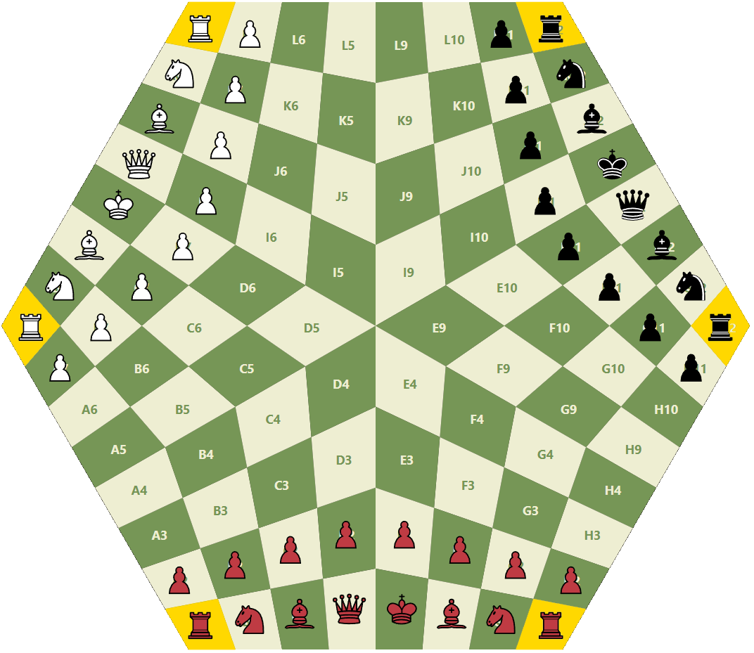 Rook starting positions in 3 player chess