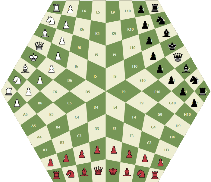 Three-player chess - Wikipedia